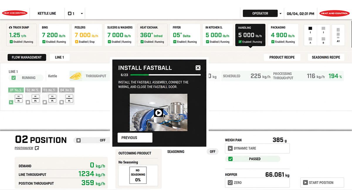 Plataforma de control New Horizon 3.0 de Heat and Control
