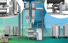 CompactMix de Bühler. Más flexibilidad, menos consumo y calidad para la nueva confitería