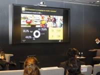 FIAB y EY analizan las tendencias de la industria alimentaria