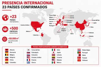 Anuga Select Ibérica constituye su Comité Organizador con más de 500 empresas confirmadas