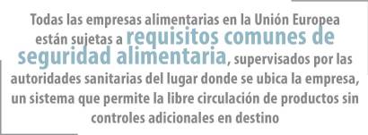 Diseño de instalaciones: Estrategias para una industria alimentaria en transformación
