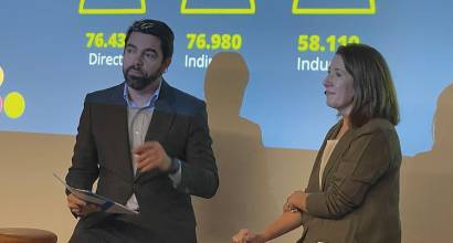 La industria de bebidas refrescantes pone el foco en la innovación tras crecer un 3,1% en 2025
