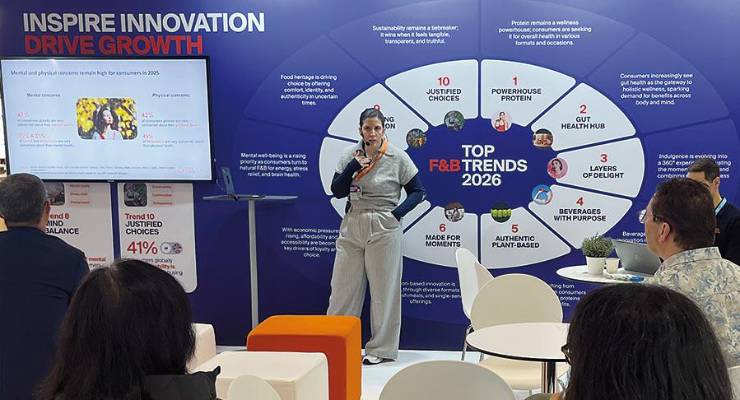 El sector destaca sus últimas soluciones en ingredientes en FI Europe