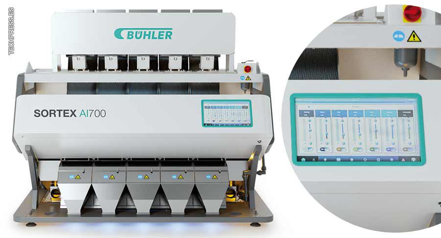 Clasificadora óptica Sortex AI700, de Bühler
