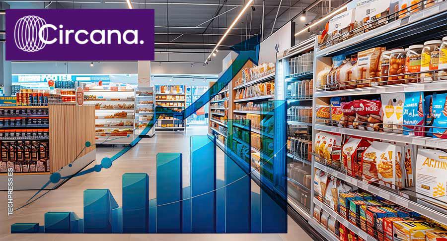 Circana: el gran consumo consolida su recuperación y crece un 5% en 2025